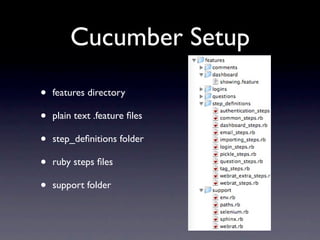 Cucumber Setup

•   features directory

•   plain text .feature ﬁles

•   step_deﬁnitions folder

•   ruby steps ﬁles

•   support folder
 