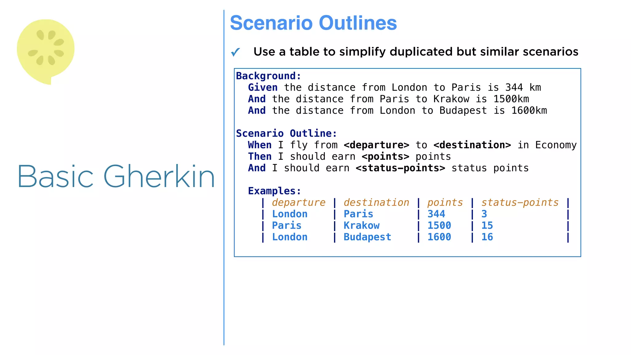 Overview
Overview
Basic Gherkin
Scenario Outlines
✓ Use a table to simplify duplicated but similar scenarios
Background:
Given the distance from London to Paris is 344 km
And the distance from Paris to Krakow is 1500km
And the distance from London to Budapest is 1600km
Scenario Outline:
When I fly from <departure> to <destination> in Economy
Then I should earn <points> points
And I should earn <status-points> status points
Examples:
| departure | destination | points | status-points |
| London | Paris | 344 | 3 |
| Paris | Krakow | 1500 | 15 |
| London | Budapest | 1600 | 16 |
 