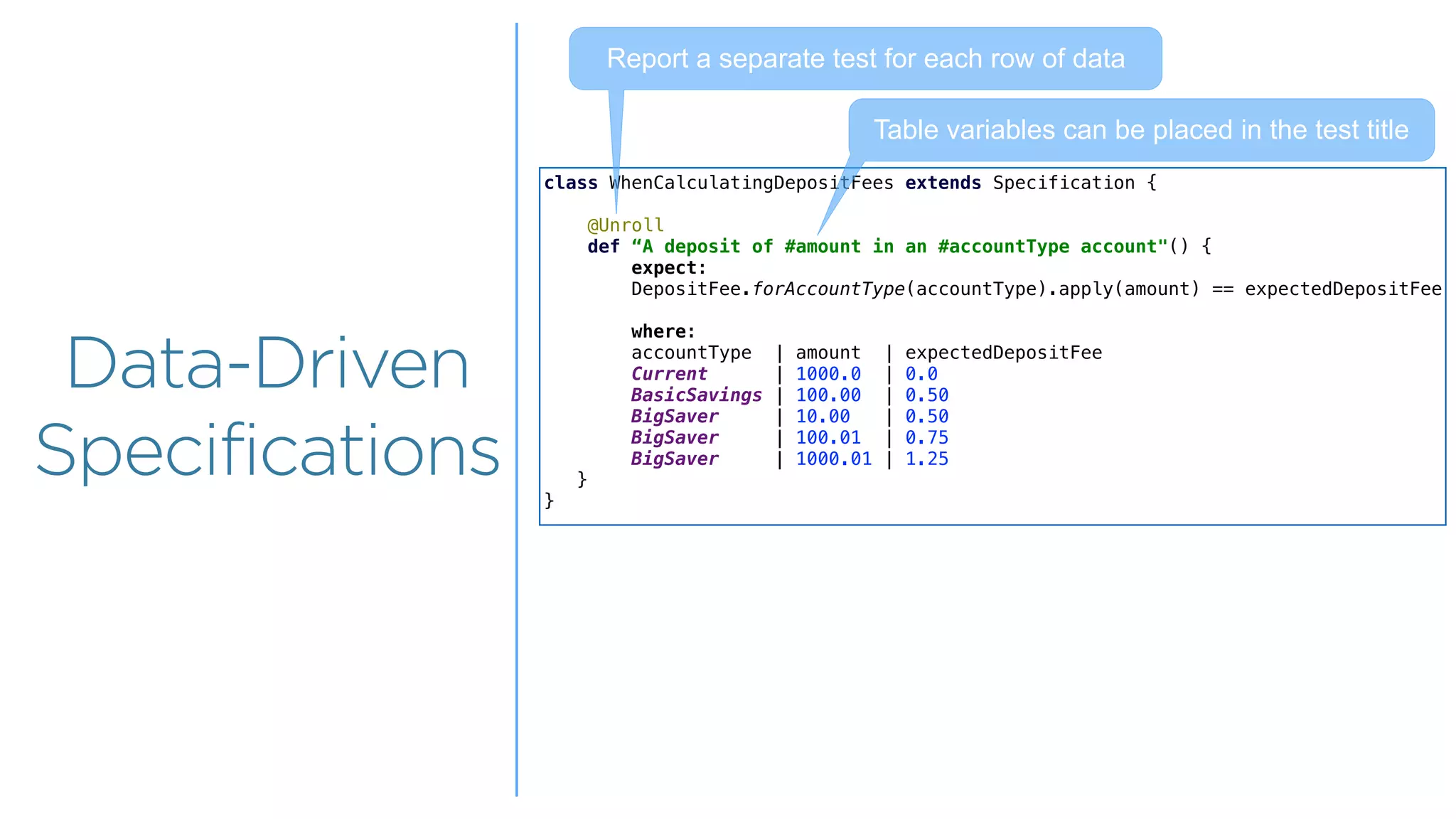 Overview
Overview
Data-Driven
Specifications
class WhenCalculatingDepositFees extends Specification {
@Unroll
def “A deposit of #amount in an #accountType account"() {
expect:
DepositFee.forAccountType(accountType).apply(amount) == expectedDepositFee
where:
accountType | amount | expectedDepositFee
Current | 1000.0 | 0.0
BasicSavings | 100.00 | 0.50
BigSaver | 10.00 | 0.50
BigSaver | 100.01 | 0.75
BigSaver | 1000.01 | 1.25
}
}
Table variables can be placed in the test title
Report a separate test for each row of data
 