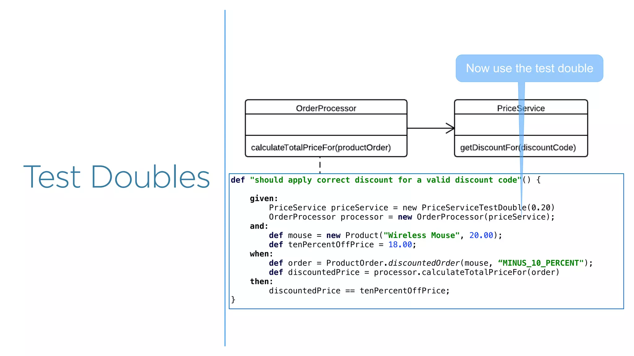 Overview
Overview
Test Doubles def "should apply correct discount for a valid discount code"() {
given:
PriceService priceService = new PriceServiceTestDouble(0.20)
OrderProcessor processor = new OrderProcessor(priceService);
and:
def mouse = new Product("Wireless Mouse", 20.00);
def tenPercentOffPrice = 18.00;
when:
def order = ProductOrder.discountedOrder(mouse, “MINUS_10_PERCENT");
def discountedPrice = processor.calculateTotalPriceFor(order)
then:
discountedPrice == tenPercentOffPrice;
}
Now use the test double
 