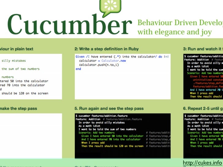 cucumber testng annotations cucumber testng annotations