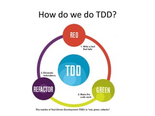 How do we do TDD?
 