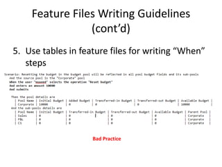 Feature Files Writing Guidelines
(cont’d)
5. Use tables in feature files for writing “When”
steps
Bad Practice
 