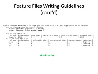 Feature Files Writing Guidelines
(cont’d)
Good Practice
 
