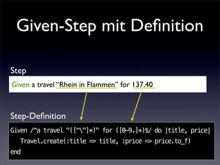 Given-Step mit Deﬁnition

Step
Given a travel “Rhein in Flammen” for 137.40



Step-Deﬁnition
Given /^a travel "([^"]*)" for ([0-9.]*)$/ do |title, price|
  Travel.create(:title => title, :price => price.to_f)
end
 