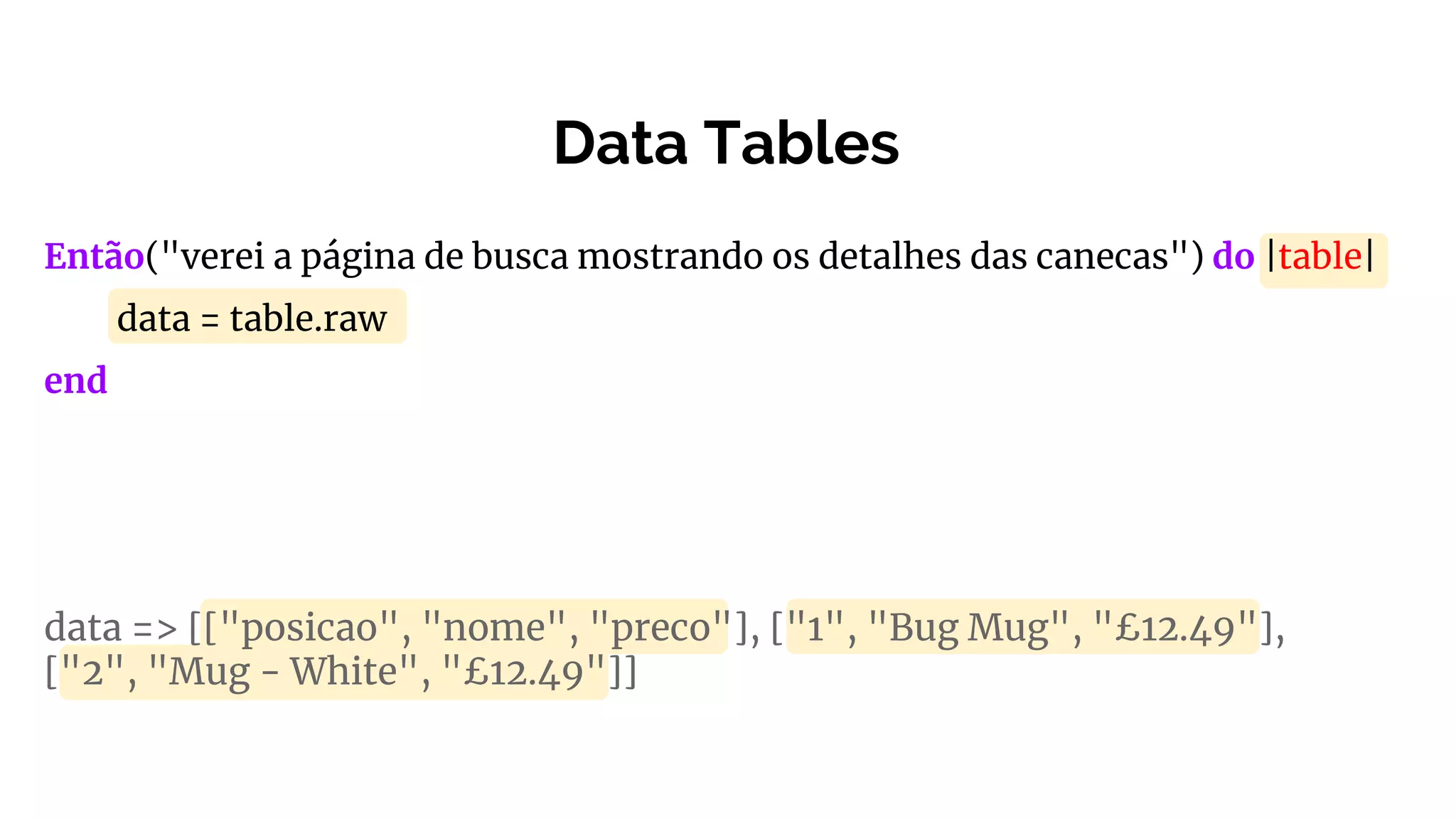 Então("verei a página de busca mostrando os detalhes das canecas") do |table|
data = table.raw
end
Data Tables
data => [["posicao", "nome", "preco"], ["1", "Bug Mug", "£12.49"],
["2", "Mug - White", "£12.49"]]
 