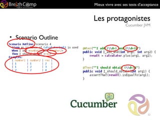 Mieux vivre avec ses tests d’acceptance
Les protagonistes
Cucumber JVM
12
• Scenario Outline
 