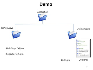 Demo
                          Application




Src/test/java                                        Src/main/java




     HelloSteps.Defjava

     RunCukesTest.java

                                        Hello.java     .features

                                                              18
 