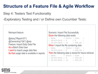 Structure of a Feature File & Agile Workflow Step 4: Testers Test Functionality Exploratory Testing and / or Define own Cucumber Tests: Scenario: Import File Successfully Given  the following data exists | Date  | Units | Cost  | | 24-03-2010 | 0  | 0  | | 25-03-2010 | 12  | 500.00 | When  I import the file containing data | Date  | Units | Cost  | | 24-03-2010 | 6  | 200.00 | Then  the following data is stored for future retrieval | Date  | Units | Cost  | | 24-03-2010 | 6  | 200.00 | | 25-03-2010 | 12  | 500.00 | fileimport.feature @story(“Report-01&quot;) @Ownership(“QA&quot;) @wip Feature: Import Daily Data File  As a  Batch Data User I want  to import usage data files  So that  usage data is available in reports 