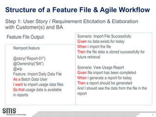 Structure of a Feature File & Agile Workflow Step 1: User Story / Requirement  Elicitation & Elaboration with Customer(s) and BA Feature File Output: Scenario: Import File Successfully Given  no data exists for today When  I import the file Then  the file data is stored successfully for future retrieval Scenario: View Usage Report Given  file import has been completed When  I generate a report for today Then  a report should be generated And I should see the data from the file in the  report fileimport.feature @story(“Report-01&quot;) @Ownership(&quot;BA&quot;) @wip Feature: Import Daily Data File  As a  Batch Data User I want  to import usage data files  So that  usage data is available  in reports 