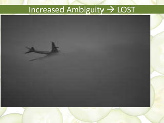 Increased Ambiguity  LOST
 