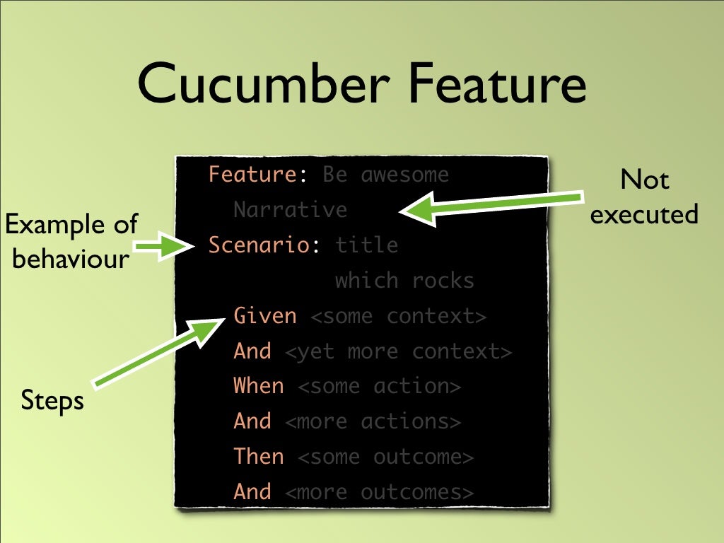 Cucumber Feature Feature Be awesome