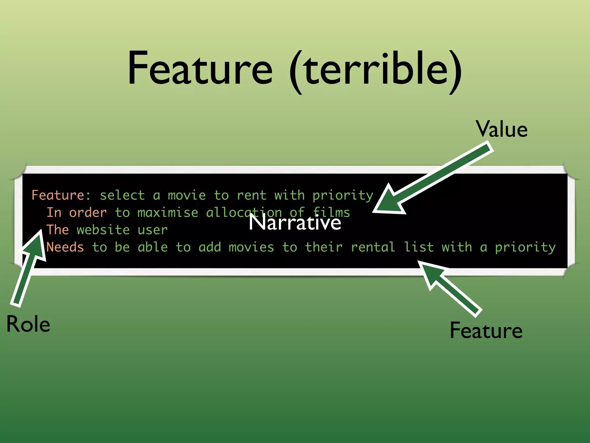 Outside-in Development with Cucumber and Rspec