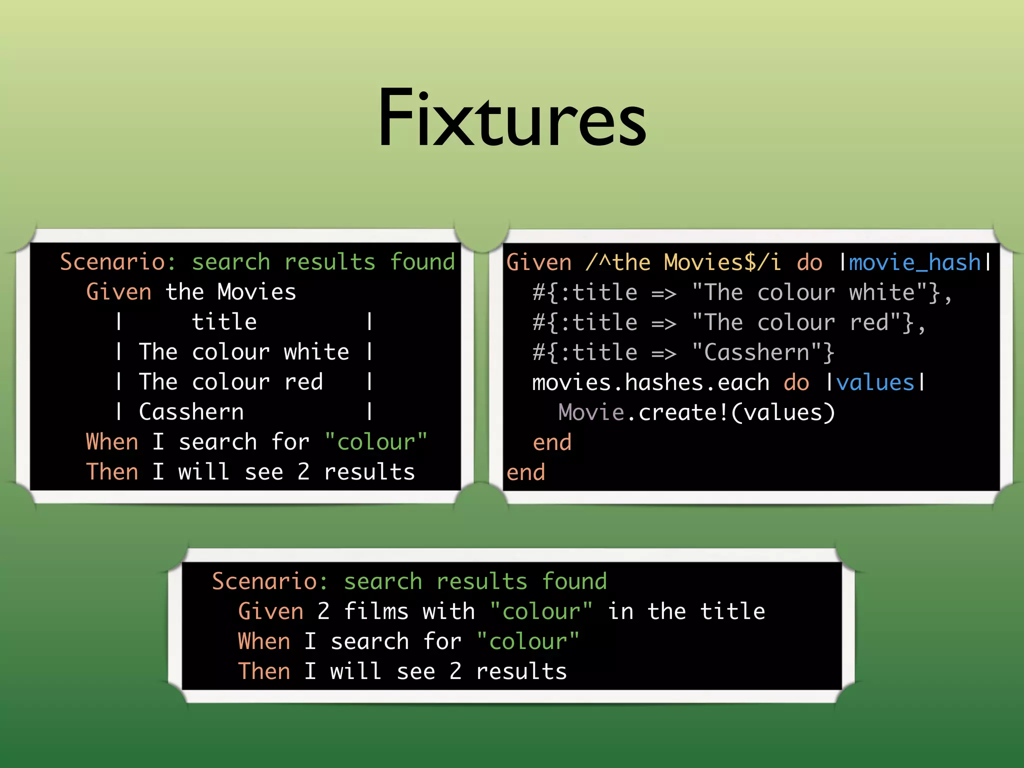 Outside-in Development with Cucumber and Rspec