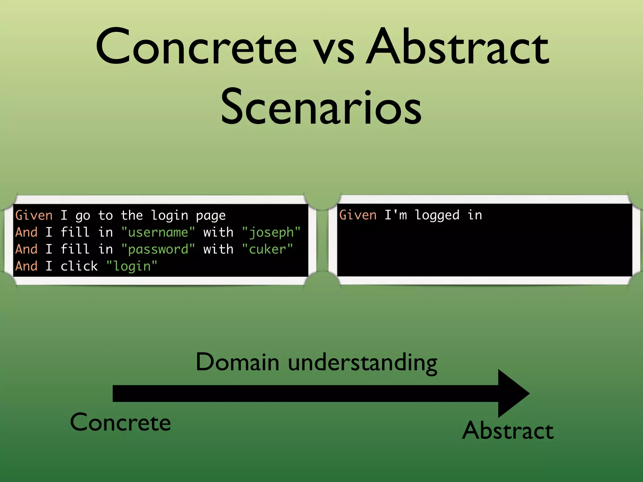 Outside-in Development with Cucumber and Rspec