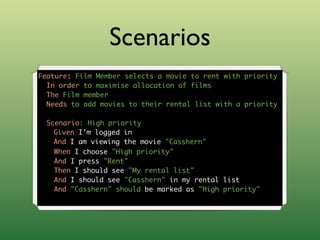 Outside-in Development with Cucumber and Rspec