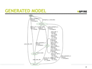 Cucumber spec - a tool takes your bdd to the next level | PDF