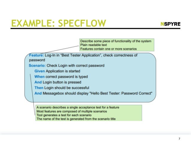 cucumber tool test next  a the to spec level  tool Cucumber bdd takes your