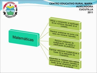 CENTRO EDUCATIVO RURAL MARÍA  AUXILIADORA CUCUTILLA 2011 