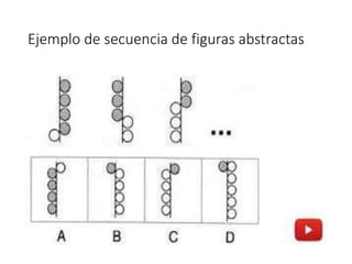 Ejemplo de secuencia de figuras abstractas
 