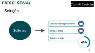 Solução
6
Software
Calendário com agendamentos
Banco de dados
Status de projeto
 