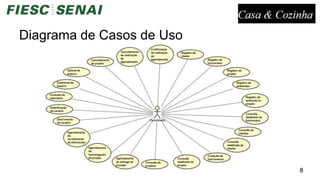 Diagrama de Casos de Uso
8
 