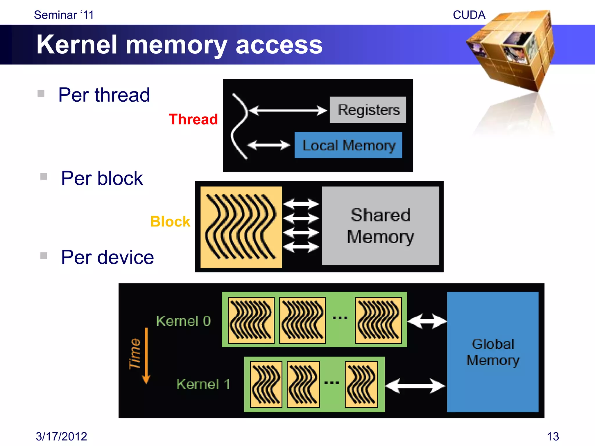 Seminar „11              CUDA

Kernel memory access
 Per thread
                Thread



 Per block
              Block

 Per device




3/17/2012                       13
 