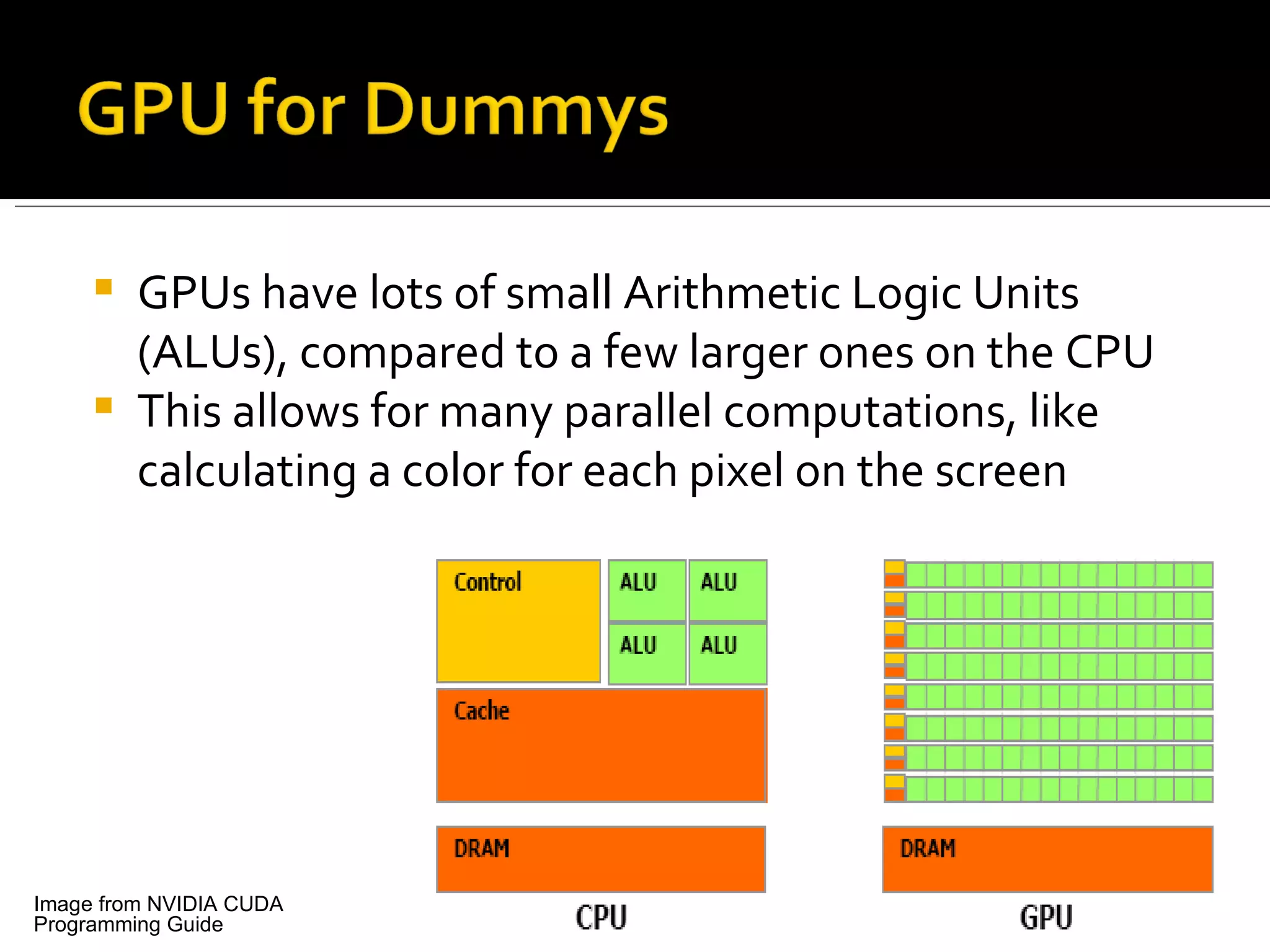 GPUs have lots of small Arithmetic Logic Units (ALUs), compared to a few larger ones on the CPU This allows for many parallel computations, like calculating a color for each pixel on the screen Image from NVIDIA CUDA Programming Guide 