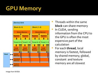 Threads within the same  block  can share memory In CUDA, sending information from the CPU to the GPU is often the most expensive part of the calculation For each  thread , local memory is fastest, followed by shared memory; global, constant  and texture memory are all slowest Image from NVIDA (Device) Grid Constant Memory Texture Memory Global Memory Block (0, 0) Shared Memory Local Memory Thread (0, 0) Registers Local Memory Thread (1, 0) Registers Block (1, 0) Shared Memory Local Memory Thread (0, 0) Registers Local Memory Thread (1, 0) Registers Host 