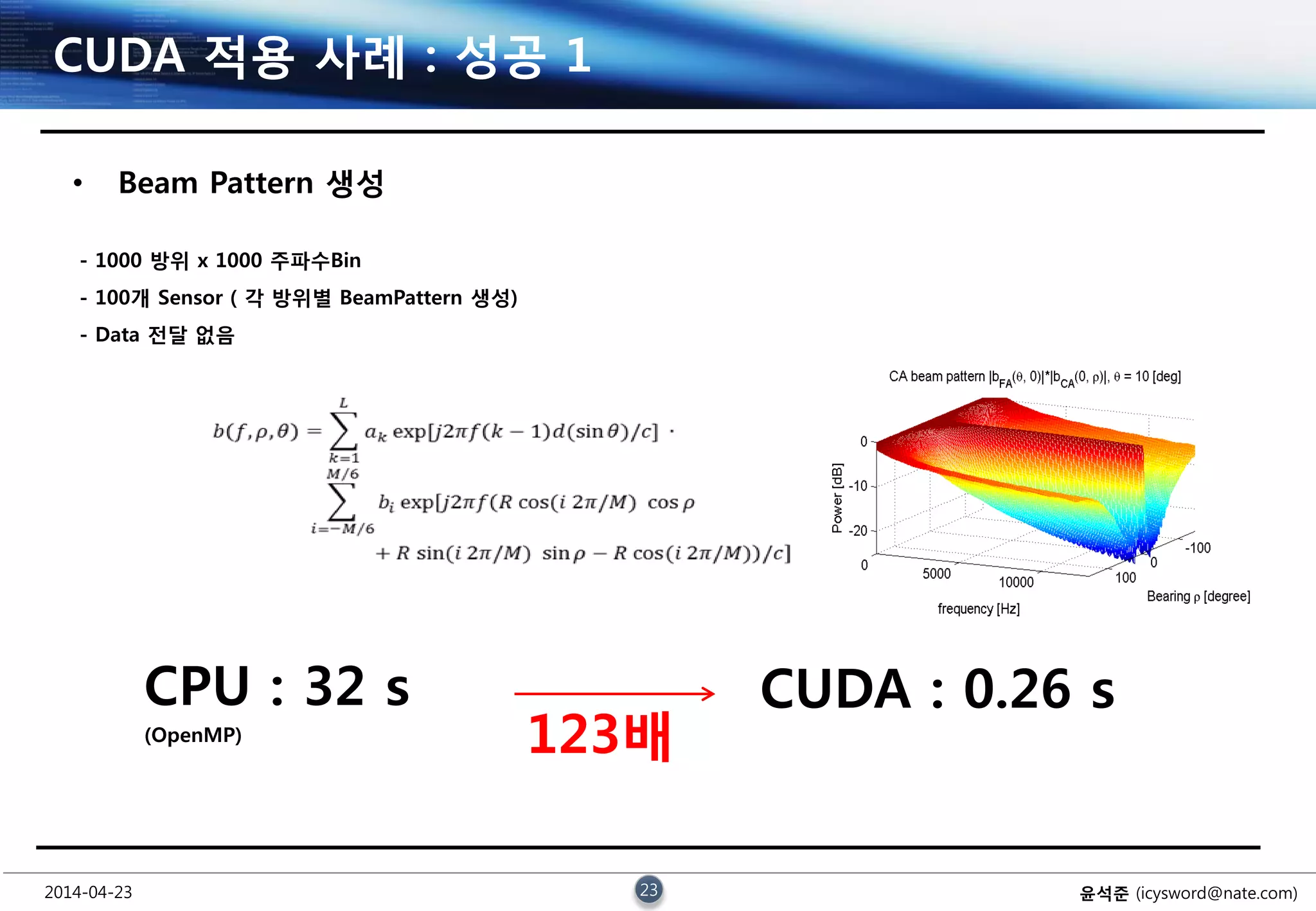 2014-04-23 23 윤석준 (icysword@nate.com)
CUDA 적용 사례 : 성공 1
• Beam Pattern 생성
- 1000 방위 x 1000 주파수Bin
- 100개 Sensor ( 각 방위별 BeamPattern 생성)
- Data 전달 없음
CPU : 32 s
(OpenMP)
CUDA : 0.26 s
123배
 