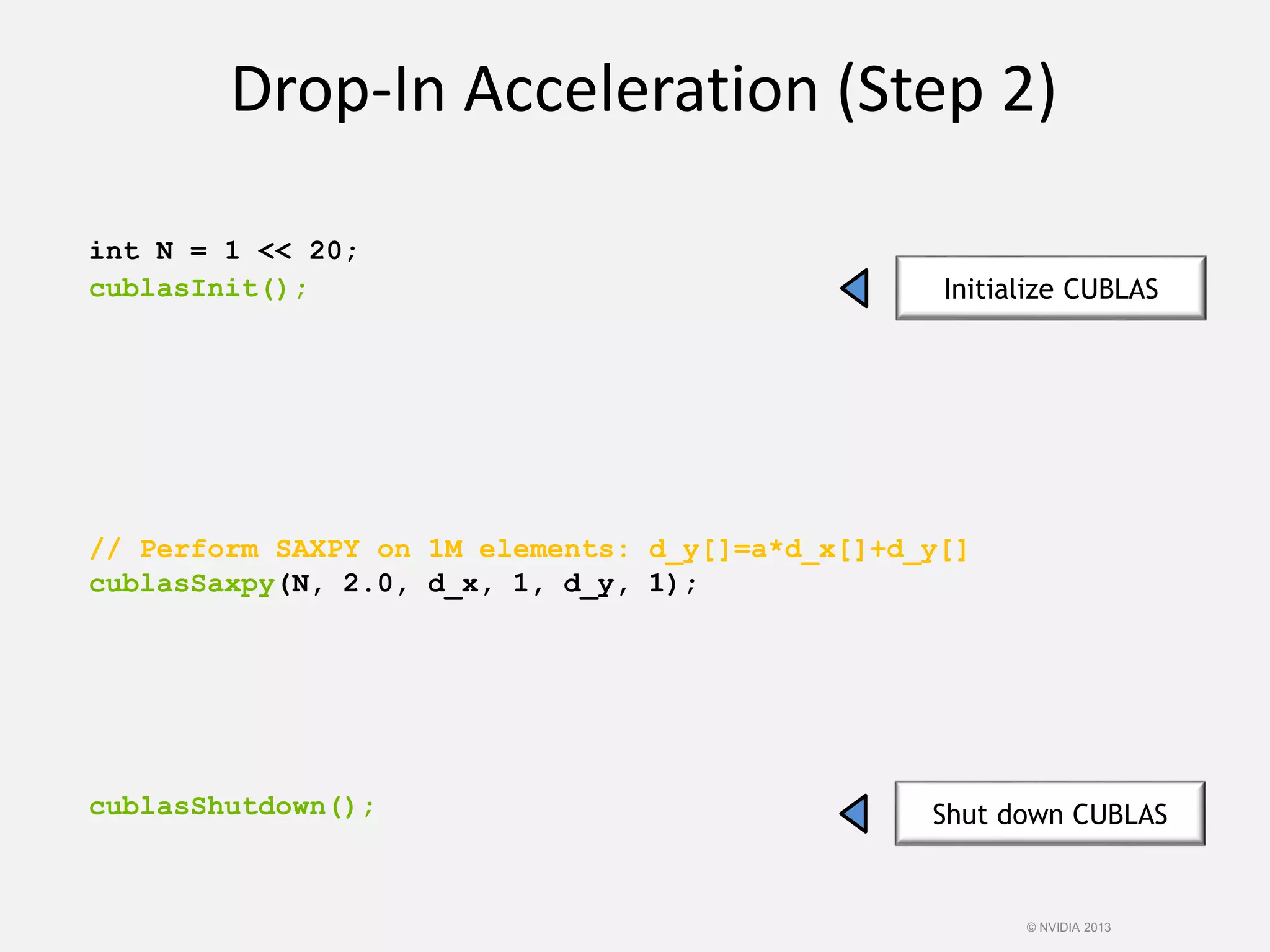 int N = 1 << 20;
cublasInit();
// Perform SAXPY on 1M elements: d_y[]=a*d_x[]+d_y[]
cublasSaxpy(N, 2.0, d_x, 1, d_y, 1);
cublasShutdown();
Drop-In Acceleration (Step 2)
Initialize CUBLAS
Shut down CUBLAS
© NVIDIA 2013
 