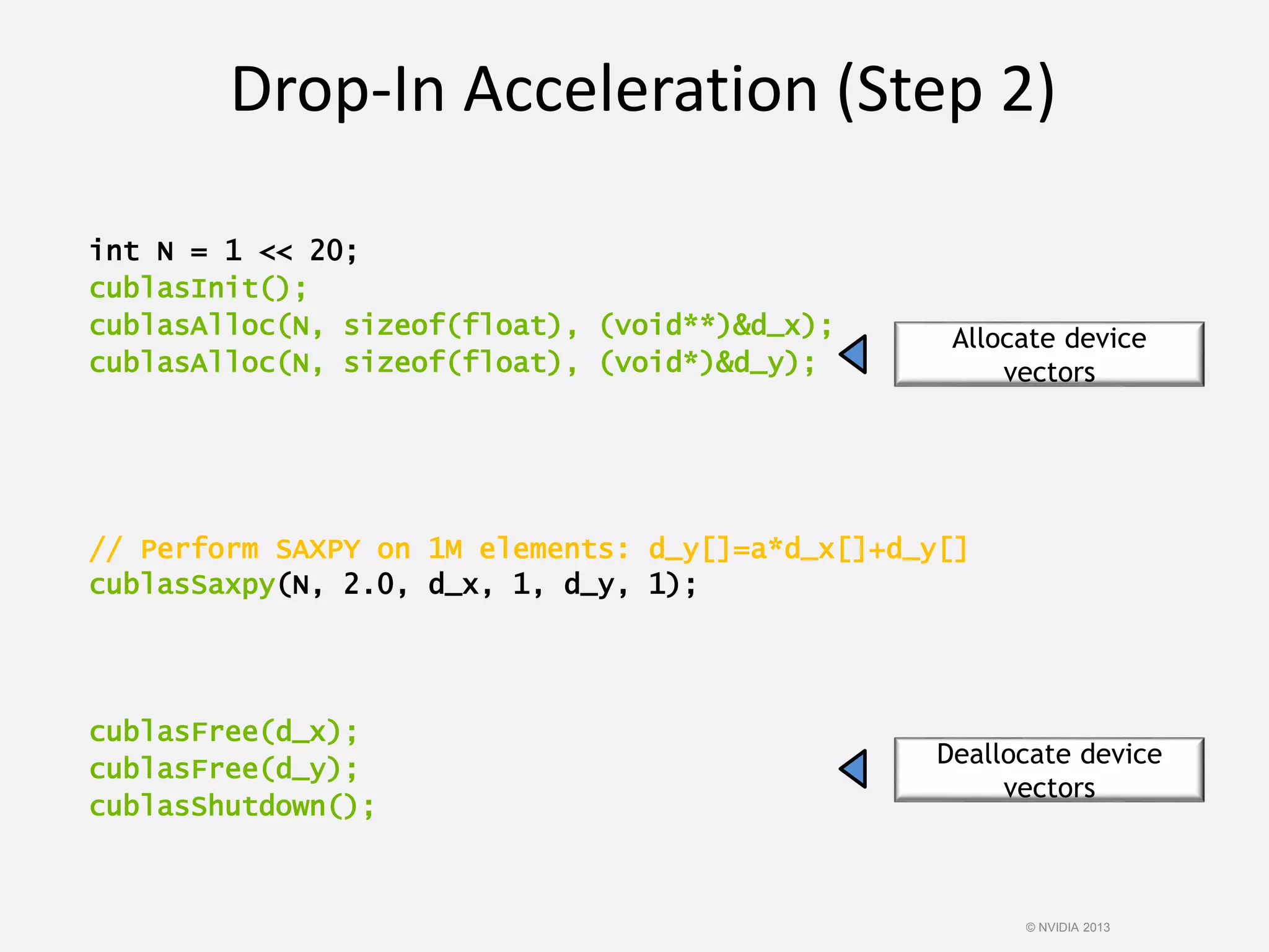 int N = 1 << 20;
cublasInit();
cublasAlloc(N, sizeof(float), (void**)&d_x);
cublasAlloc(N, sizeof(float), (void*)&d_y);
// Perform SAXPY on 1M elements: d_y[]=a*d_x[]+d_y[]
cublasSaxpy(N, 2.0, d_x, 1, d_y, 1);
cublasFree(d_x);
cublasFree(d_y);
cublasShutdown();
Drop-In Acceleration (Step 2)
Allocate device
vectors
Deallocate device
vectors
© NVIDIA 2013
 
