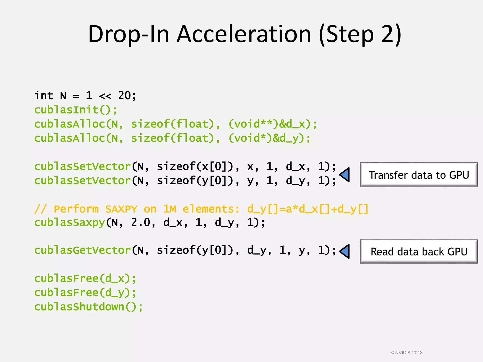 int N = 1 << 20;
cublasInit();
cublasAlloc(N, sizeof(float), (void**)&d_x);
cublasAlloc(N, sizeof(float), (void*)&d_y);
cublasSetVector(N, sizeof(x[0]), x, 1, d_x, 1);
cublasSetVector(N, sizeof(y[0]), y, 1, d_y, 1);
// Perform SAXPY on 1M elements: d_y[]=a*d_x[]+d_y[]
cublasSaxpy(N, 2.0, d_x, 1, d_y, 1);
cublasGetVector(N, sizeof(y[0]), d_y, 1, y, 1);
cublasFree(d_x);
cublasFree(d_y);
cublasShutdown();
Drop-In Acceleration (Step 2)
Transfer data to GPU
Read data back GPU
© NVIDIA 2013
 