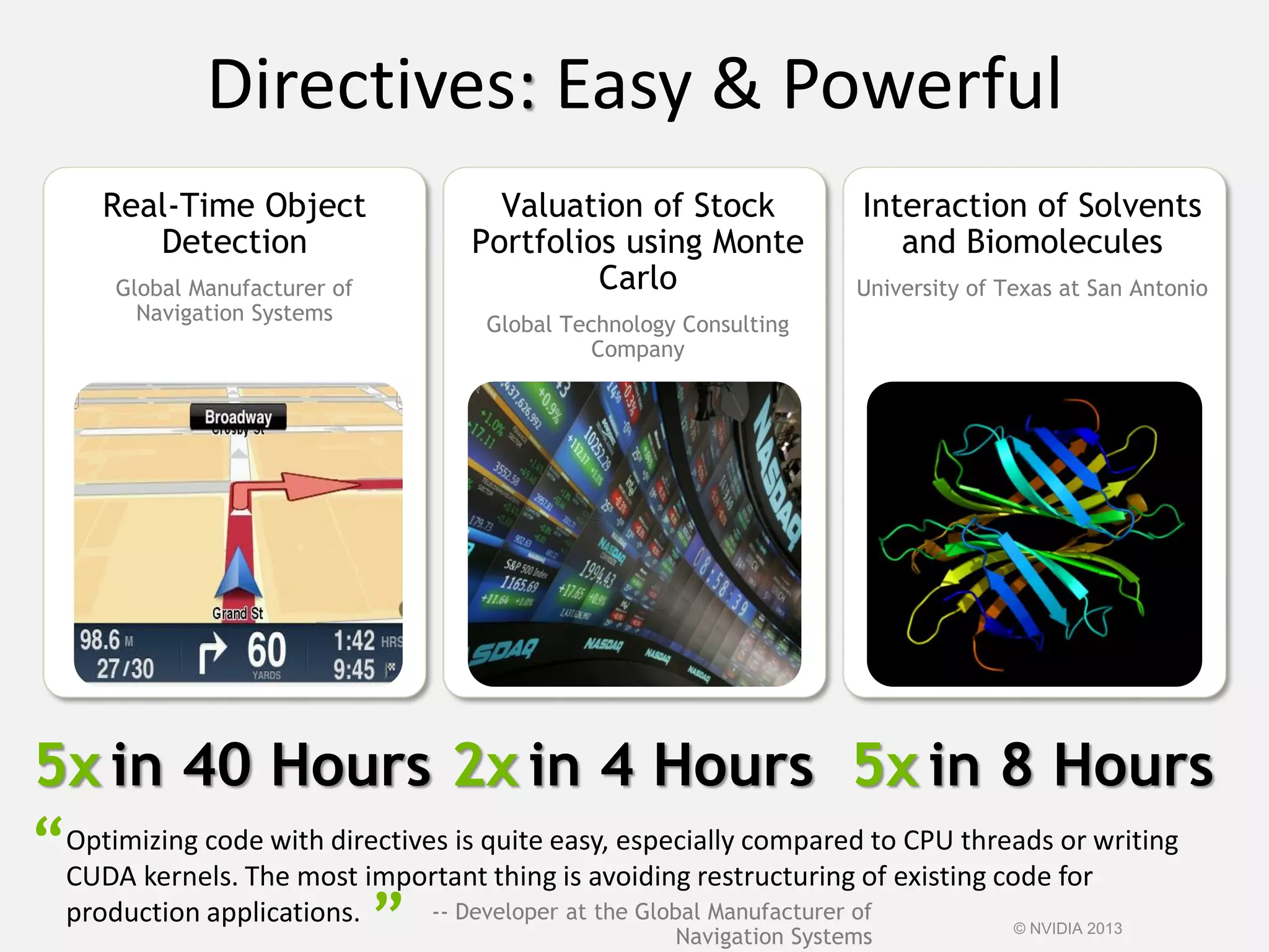 Real-Time Object
Detection
Global Manufacturer of
Navigation Systems
Valuation of Stock
Portfolios using Monte
Carlo
Global Technology Consulting
Company
Interaction of Solvents
and Biomolecules
University of Texas at San Antonio
Directives: Easy & Powerful
Optimizing code with directives is quite easy, especially compared to CPU threads or writing
CUDA kernels. The most important thing is avoiding restructuring of existing code for
production applications.
” -- Developer at the Global Manufacturer of
Navigation Systems
“
5x in 40 Hours 2x in 4 Hours 5x in 8 Hours
© NVIDIA 2013
 