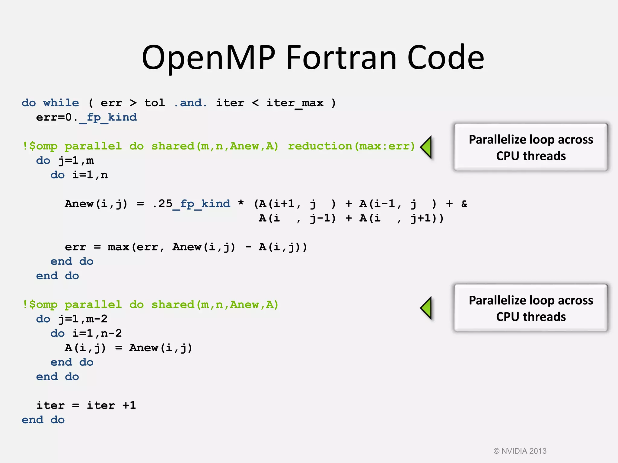 OpenMP Fortran Code
do while ( err > tol .and. iter < iter_max )
err=0._fp_kind
!$omp parallel do shared(m,n,Anew,A) reduction(max:err)
do j=1,m
do i=1,n
Anew(i,j) = .25_fp_kind * (A(i+1, j ) + A(i-1, j ) + &
A(i , j-1) + A(i , j+1))
err = max(err, Anew(i,j) - A(i,j))
end do
end do
!$omp parallel do shared(m,n,Anew,A)
do j=1,m-2
do i=1,n-2
A(i,j) = Anew(i,j)
end do
end do
iter = iter +1
end do
Parallelize loop across
CPU threads
Parallelize loop across
CPU threads
© NVIDIA 2013
 