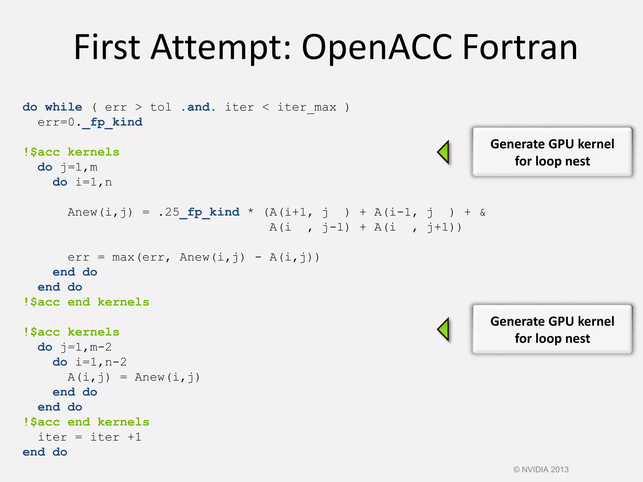 First Attempt: OpenACC Fortran
do while ( err > tol .and. iter < iter_max )
err=0._fp_kind
!$acc kernels
do j=1,m
do i=1,n
Anew(i,j) = .25_fp_kind * (A(i+1, j ) + A(i-1, j ) + &
A(i , j-1) + A(i , j+1))
err = max(err, Anew(i,j) - A(i,j))
end do
end do
!$acc end kernels
!$acc kernels
do j=1,m-2
do i=1,n-2
A(i,j) = Anew(i,j)
end do
end do
!$acc end kernels
iter = iter +1
end do
Generate GPU kernel
for loop nest
Generate GPU kernel
for loop nest
© NVIDIA 2013
 