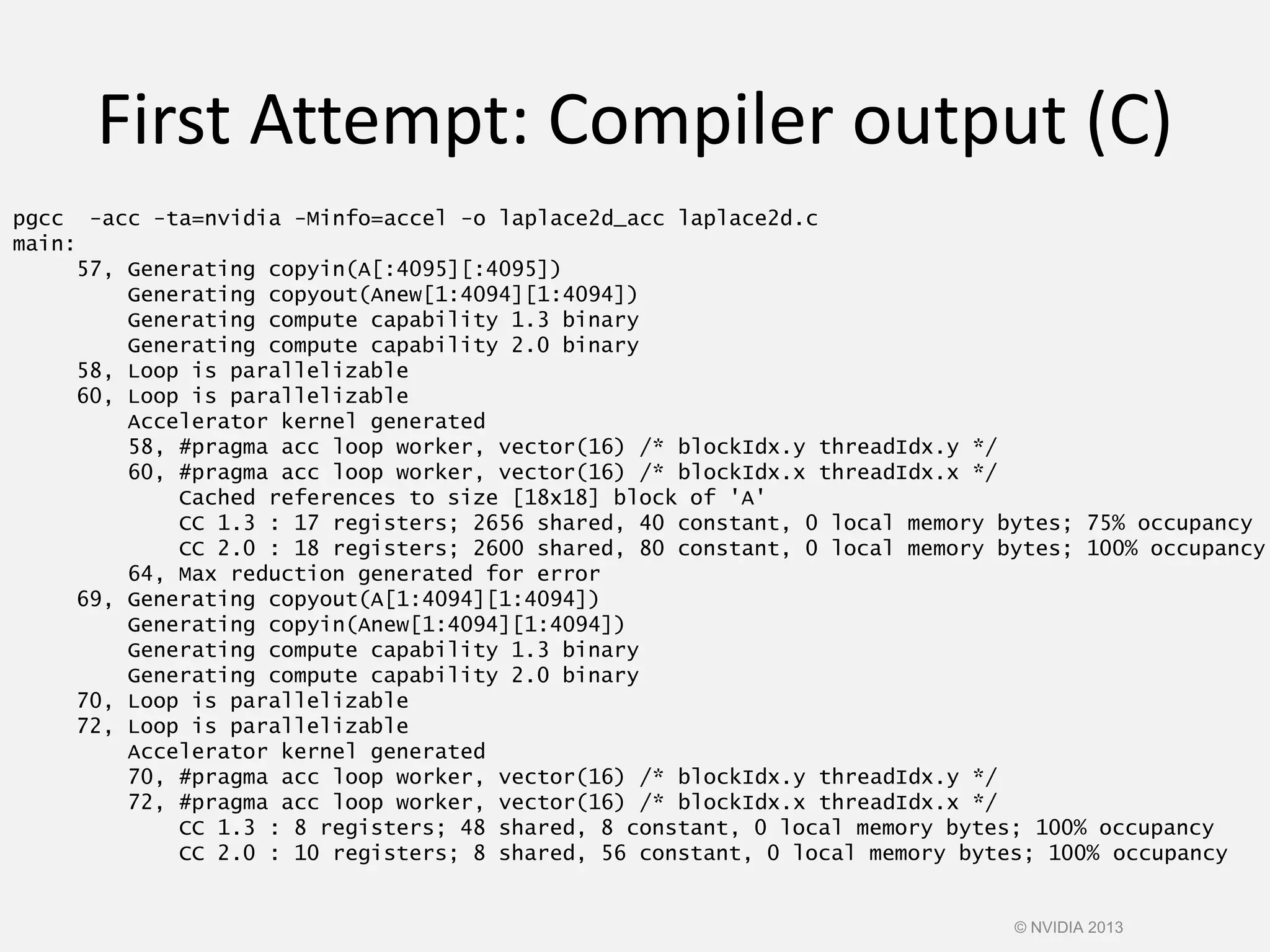First Attempt: Compiler output (C)
pgcc -acc -ta=nvidia -Minfo=accel -o laplace2d_acc laplace2d.c
main:
57, Generating copyin(A[:4095][:4095])
Generating copyout(Anew[1:4094][1:4094])
Generating compute capability 1.3 binary
Generating compute capability 2.0 binary
58, Loop is parallelizable
60, Loop is parallelizable
Accelerator kernel generated
58, #pragma acc loop worker, vector(16) /* blockIdx.y threadIdx.y */
60, #pragma acc loop worker, vector(16) /* blockIdx.x threadIdx.x */
Cached references to size [18x18] block of 'A'
CC 1.3 : 17 registers; 2656 shared, 40 constant, 0 local memory bytes; 75% occupancy
CC 2.0 : 18 registers; 2600 shared, 80 constant, 0 local memory bytes; 100% occupancy
64, Max reduction generated for error
69, Generating copyout(A[1:4094][1:4094])
Generating copyin(Anew[1:4094][1:4094])
Generating compute capability 1.3 binary
Generating compute capability 2.0 binary
70, Loop is parallelizable
72, Loop is parallelizable
Accelerator kernel generated
70, #pragma acc loop worker, vector(16) /* blockIdx.y threadIdx.y */
72, #pragma acc loop worker, vector(16) /* blockIdx.x threadIdx.x */
CC 1.3 : 8 registers; 48 shared, 8 constant, 0 local memory bytes; 100% occupancy
CC 2.0 : 10 registers; 8 shared, 56 constant, 0 local memory bytes; 100% occupancy
© NVIDIA 2013
 