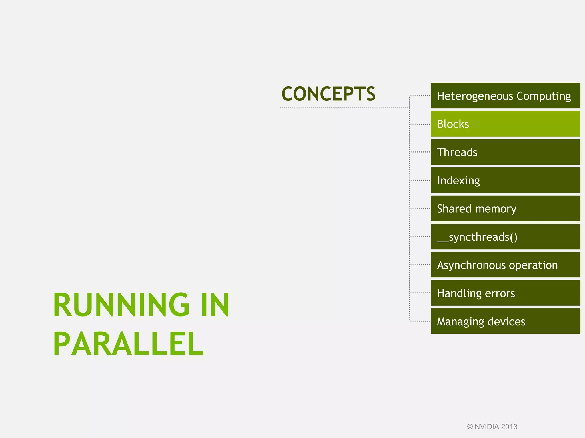 RUNNING IN
PARALLEL
Heterogeneous Computing
Blocks
Threads
Indexing
Shared memory
__syncthreads()
Asynchronous operation
Handling errors
Managing devices
CONCEPTS
© NVIDIA 2013
 
