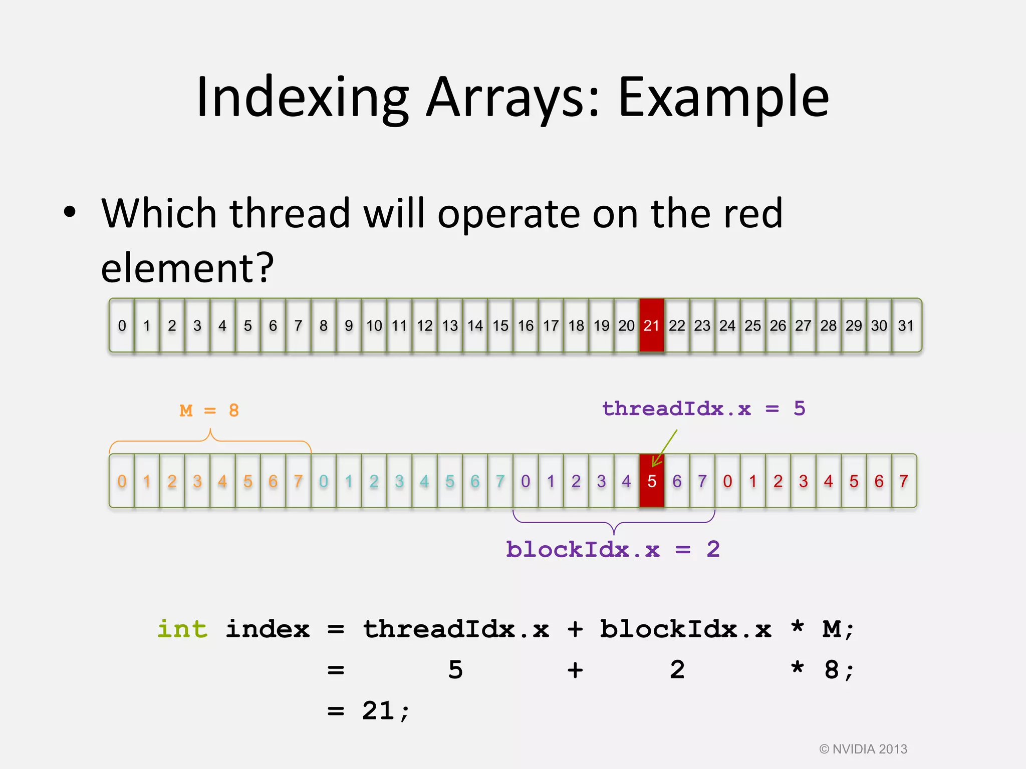 Indexing Arrays: Example
• Which thread will operate on the red
element?
int index = threadIdx.x + blockIdx.x * M;
= 5 + 2 * 8;
= 21;
0 1 72 3 4 5 6 7 0 1 2 3 4 5 6 7 0 1 2 3 4 5 6 7 0 1 2 3 4 5 6
threadIdx.x = 5
blockIdx.x = 2
0 1 312 3 4 5 6 7 8 9 10 11 12 13 14 15 16 17 18 19 20 21 22 23 24 25 26 27 28 29 30
M = 8
© NVIDIA 2013
 