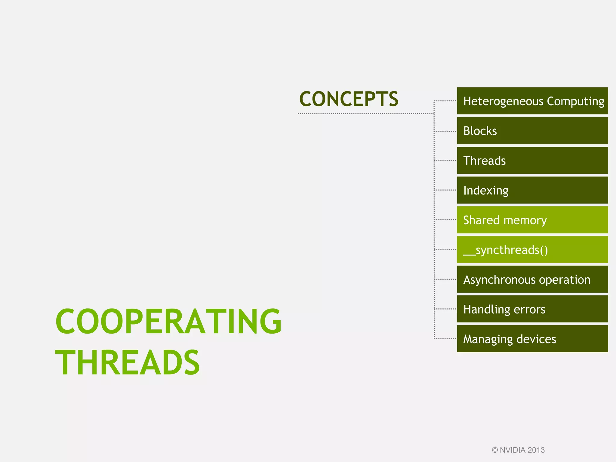 COOPERATING
THREADS
Heterogeneous Computing
Blocks
Threads
Indexing
Shared memory
__syncthreads()
Asynchronous operation
Handling errors
Managing devices
CONCEPTS
© NVIDIA 2013
 