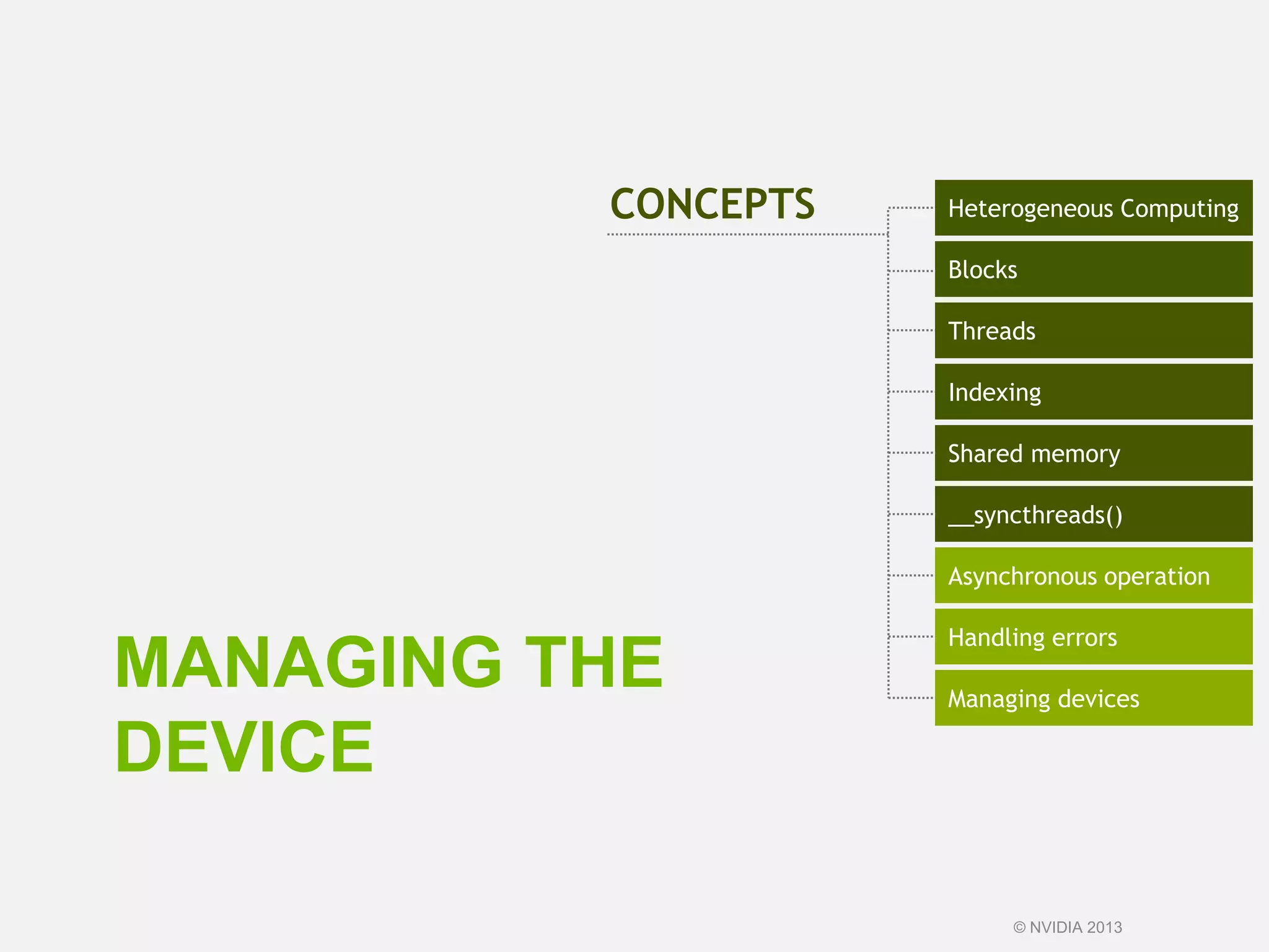 MANAGING THE
DEVICE
Heterogeneous Computing
Blocks
Threads
Indexing
Shared memory
__syncthreads()
Asynchronous operation
Handling errors
Managing devices
CONCEPTS
© NVIDIA 2013
 