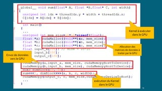 Kernel à exécuter
dans le GPU
Allocation des
matrices de données à
traiter par le GPU
Envoi de données
vers le GPU
exécution du Kernel
dans le GPU
13
 