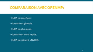 COMPARAISON AVEC OPENMP:
 CUDA est spécifique.
 OpenMP est générale.
 CUDA est plus rapide.
 OpenMP est moins rapide.
 CUDA est rattaché a NVIDIA.
15
 
