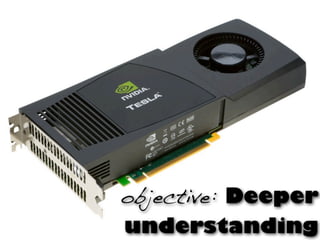 objective: Deeper
understanding
 