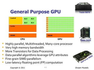 General Purpose GPU Highly parallel, Multithreaded, Many-core processor Very high memory bandwidth More Transistors for Data Processing Data parallel algorithms leverage GPU attributes Fine-grain SIMD parallelism Low-latency floating point (FP) computation Copyright © 2011 4- GeForce 8800 Tesla S870 Tesla D870 