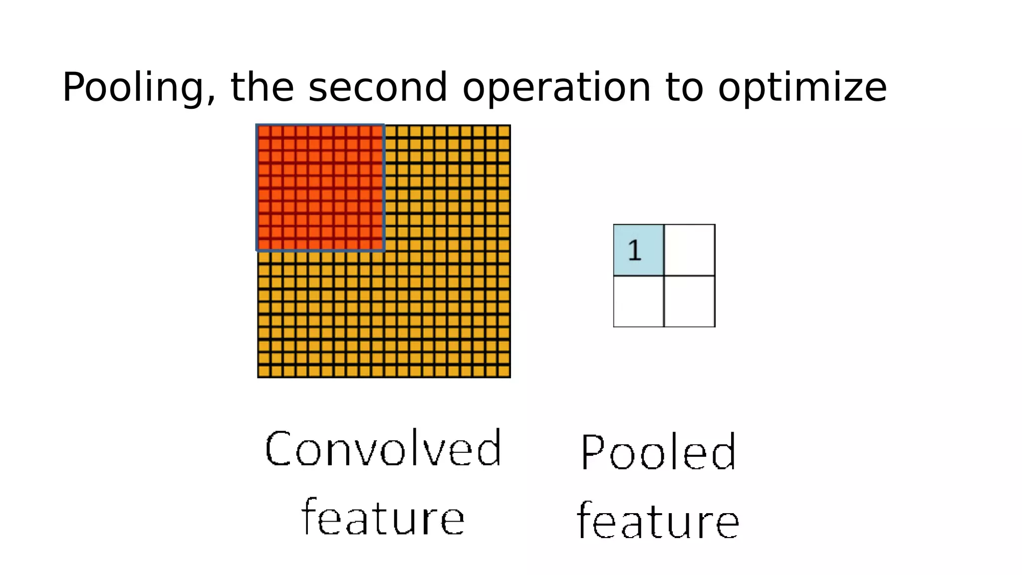 Pooling, the second operation to optimize 
 