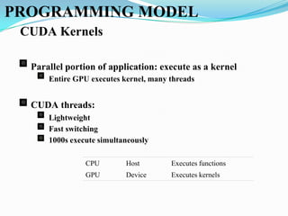 Cuda Architecture | PPTX