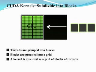 Cuda Architecture | PPTX