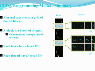 Cuda Architecture | PPTX