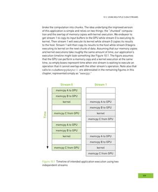 CUDA by Example : Streams : Notes | PDF